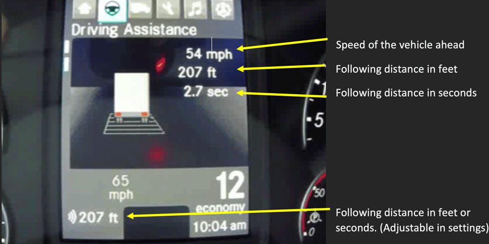 Photo of dashboard showing following distance in feet and seconds.